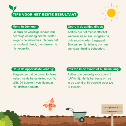 Nematodes against Moles